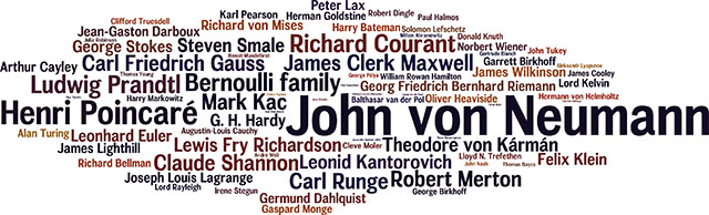 wordle-names1.jpg