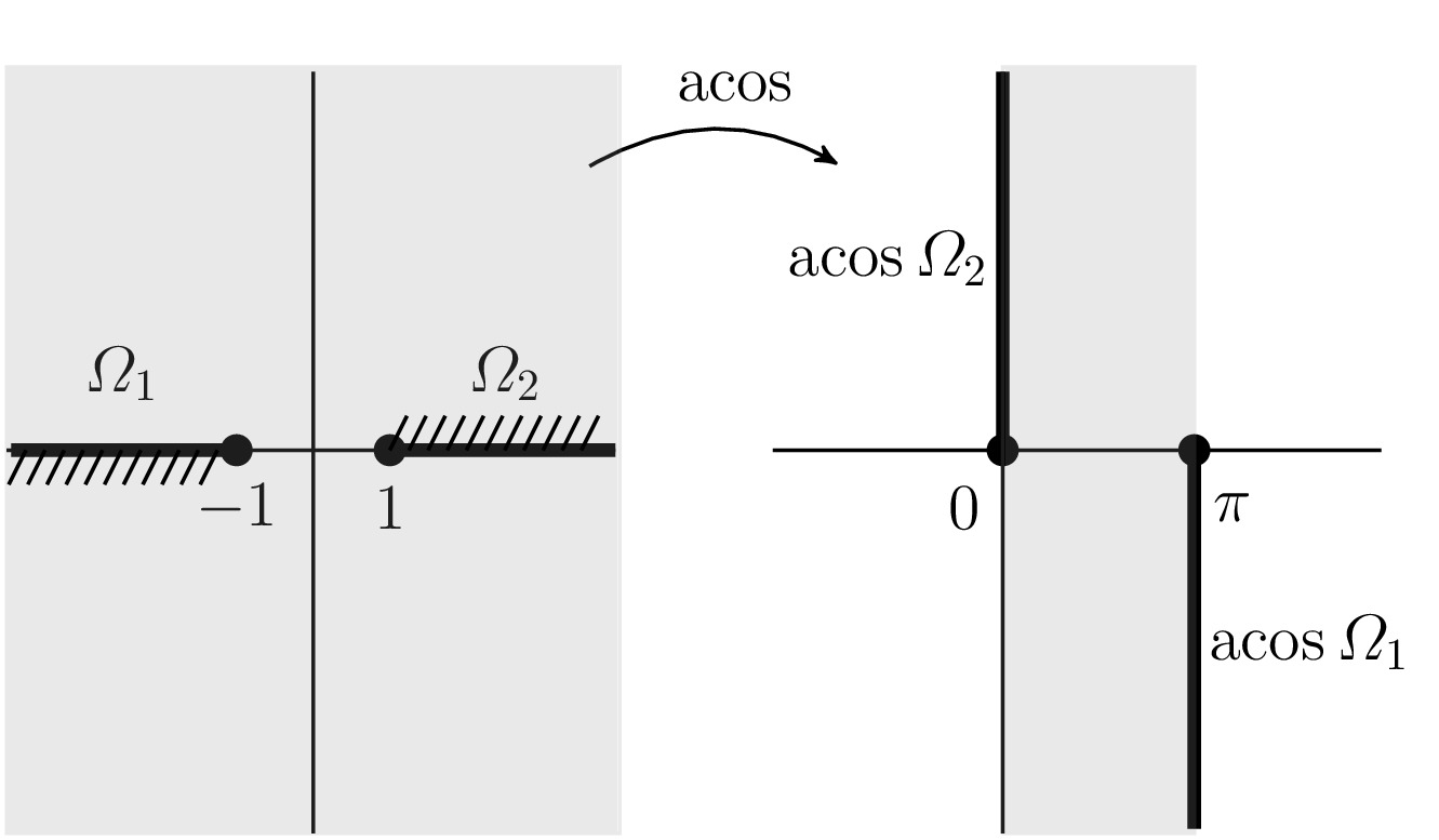 acosm-fig0.jpg