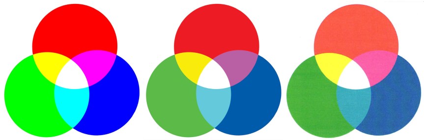 circle-rgb-cmyk-scan.jpg