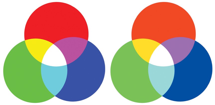 circle-rgb_cmtk-2convs.jpg